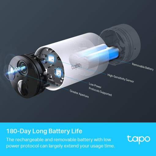TP-LINK Σύστημα Παρακολούθησης Tapo 2 Ασύρματων Καμερών IP 1080p - Image 3
