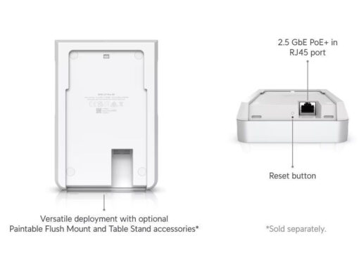 Ubiquiti UniFi U7 Pro Wall - Image 3