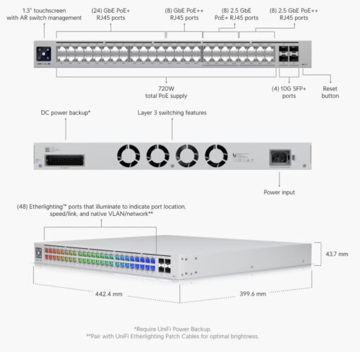 Ubiquiti UniFi USW Pro 48 MAX PoE Managed L3 PoE+ - Image 6