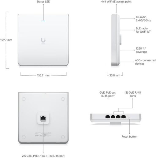 Ubiquiti UniFi6 Enterprise In-Wall - Image 5