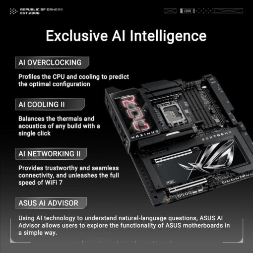 Asus ROG Maximus Z890 Extreme Wi-Fi - Image 5