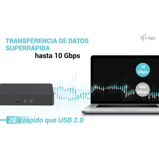 i-tec USB-C Docking Station με HDMI/DisplayPort 4K PD Ethernet (CADUAL4KDOCKPD2) - Image 3