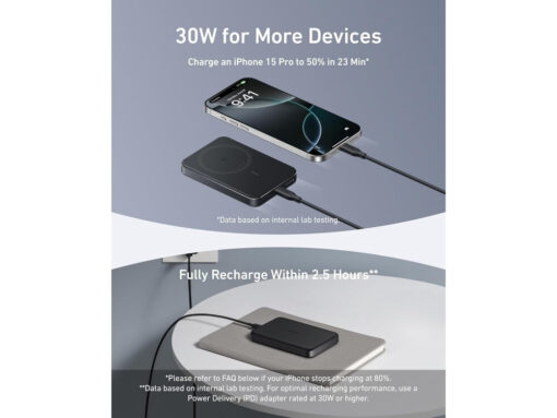 Anker MagGo 10000mAh 15W Μαύρο - Image 4