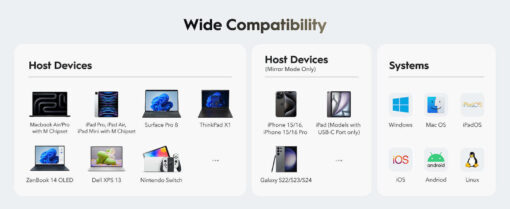 Cudy UH405 USB-C Docking Station με HDMI 4K PD - Image 3