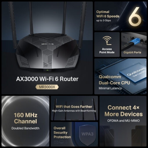 Mercusys MR3000X v1 Ασύρματο Router - Image 4