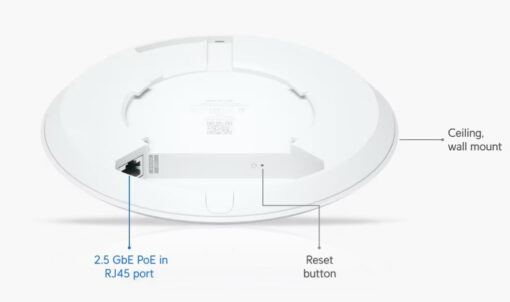 Ubiquiti U7-Lite - Image 4