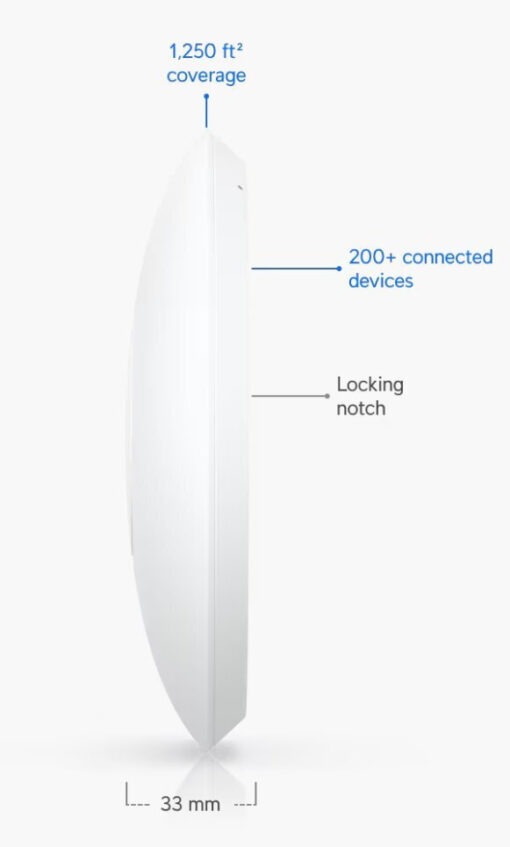 Ubiquiti U7-Lite - Image 3