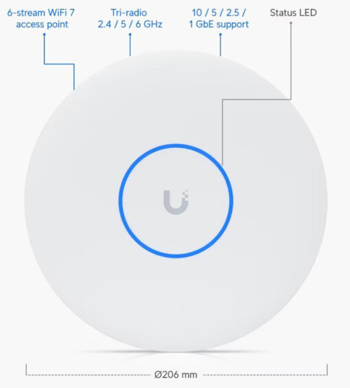 Ubiquiti U7-Pro-XG - Image 3