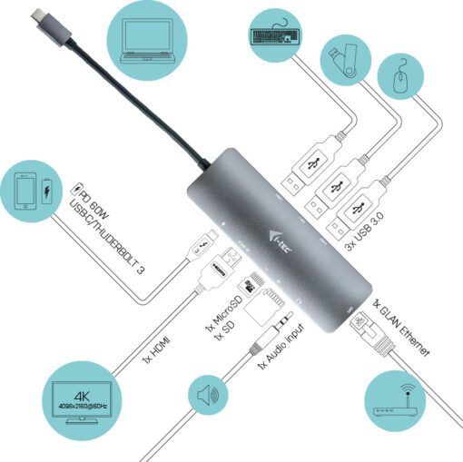 i-tec USB-C Docking Station με HDMI 4K PD Ethernet (C31NANODOCKLANPD) - Image 4