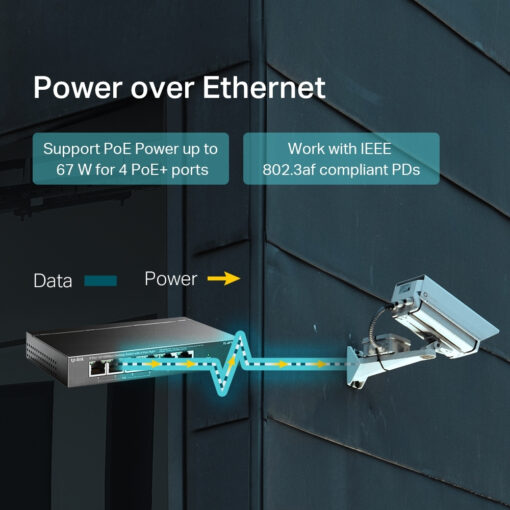 TP-LINK TL-SF1006P v1 Unmanaged L2 PoE+ - Image 4