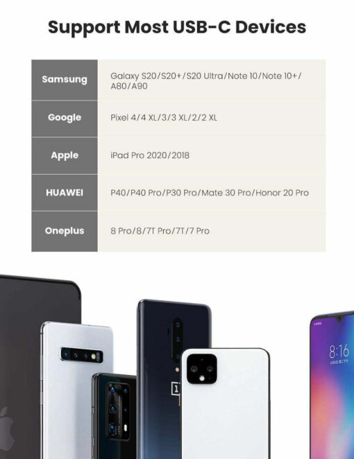 Ugreen USB-C male σε 3.5mm / USB-C female 1τμχ (60164) - Image 2