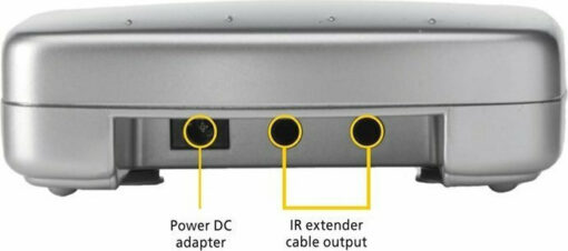 Marmitek Invisible Control 2 Infrared Extender Ασύρματος Αναμεταδότης - Image 4