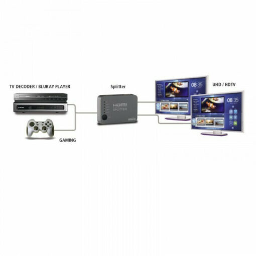 Marmitek Split 312 UHD 3D 1 είσοδος/2 έξοδοι HDMI Splitter 8255 - Image 3