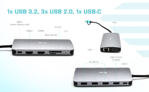 i-tec Nano Dock Thunderbolt 4 Docking Station με HDMI 4K PD Ethernet - Image 3