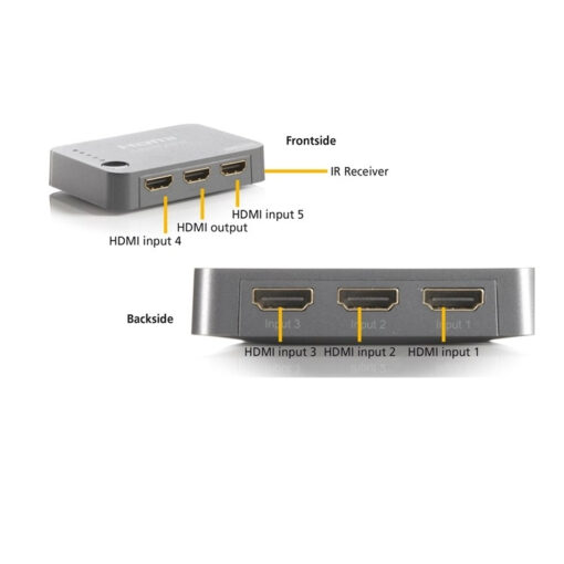 Marmitek Connect 350 UHD 2.0 HDMI Switch - Image 2