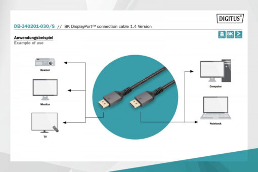 Digitus Cable DisplayPort male - DisplayPort male 3m Μαύρο (DB-340201-030-S) - Image 4