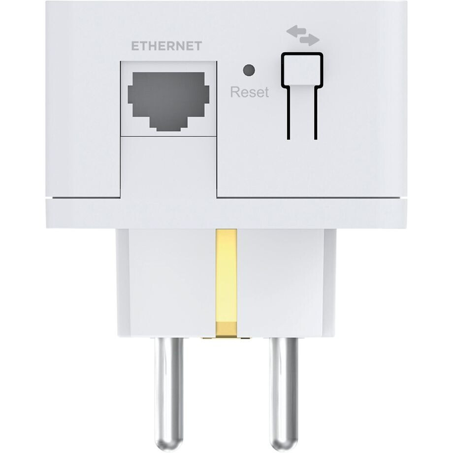 Strong 2000 Kit Διπλό για Ενσύρματη Σύνδεση - Passthrough - Image 2