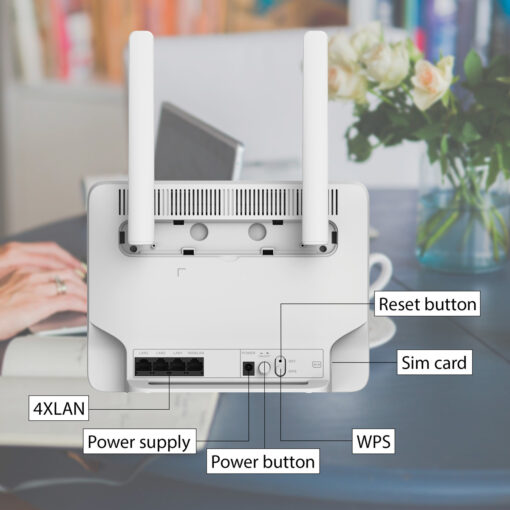Strong 4G+ LTE Ασύρματο 4G Mobile Router - Image 5