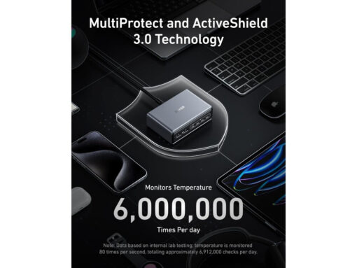Anker A2683341 USB-C Βάση Φόρτισης 200W - Image 5