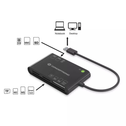Conceptronic Card Reader USB 3.0 για SD/microSD/MemoryStick
