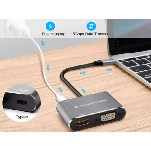 Conceptronic USB-C Docking Station με HDMI 4K PD (DONN16G) - Image 4