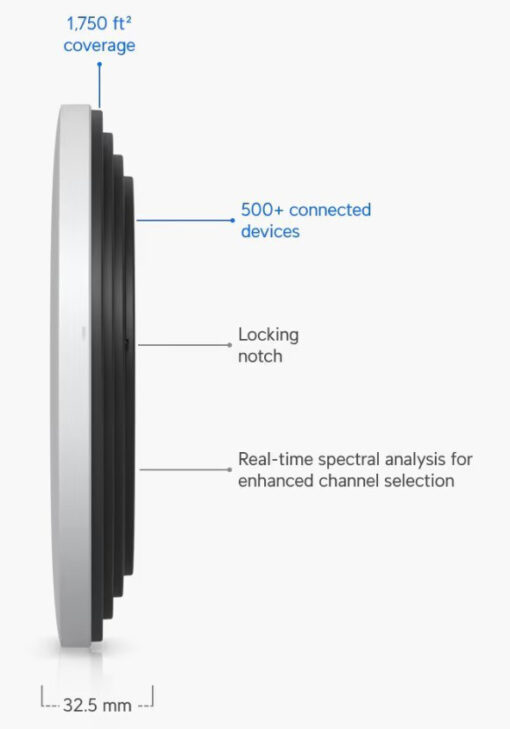 Ubiquiti U7-Pro-XGS - Image 4