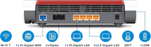 AVM FRITZ!Box 4690 Ασύρματο Router - Image 3