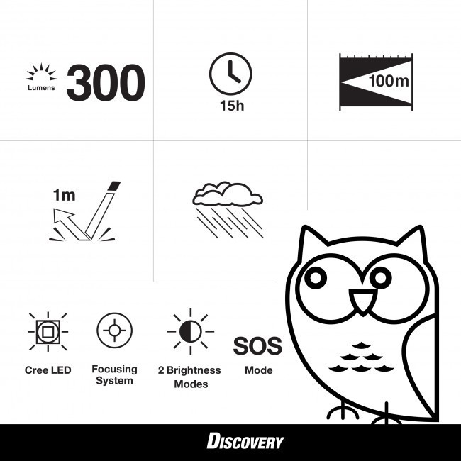 GP Batteries Lupus C32 Στεγανός Φακός LED 300lm - Image 4