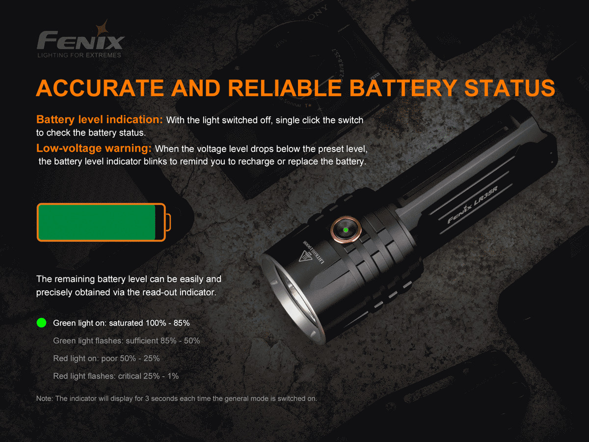 Fenix LR35R Στεγανός Επαναφορτιζόμενος Φακός LED 10000lm - Image 14