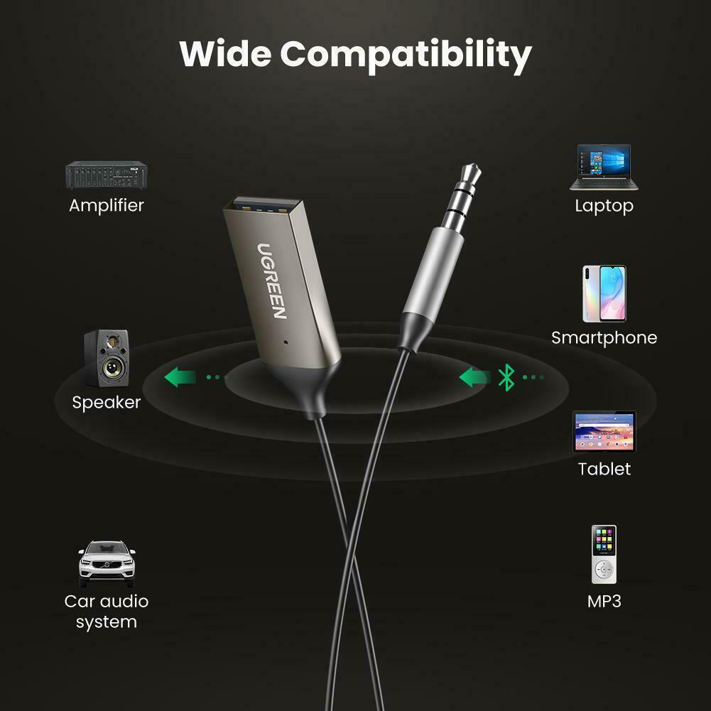 Ugreen Bluetooth Αυτοκινήτου 5.0 για το Ταμπλό (AUX / Audio Receiver / με USB θύρα Φόρτισης) - Image 3