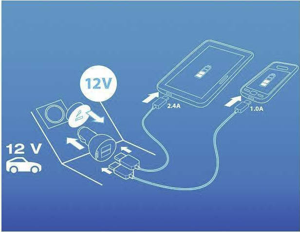 Varta Φορτιστής Αυτοκινήτου με Θύρες 2xUSB-A - Image 3