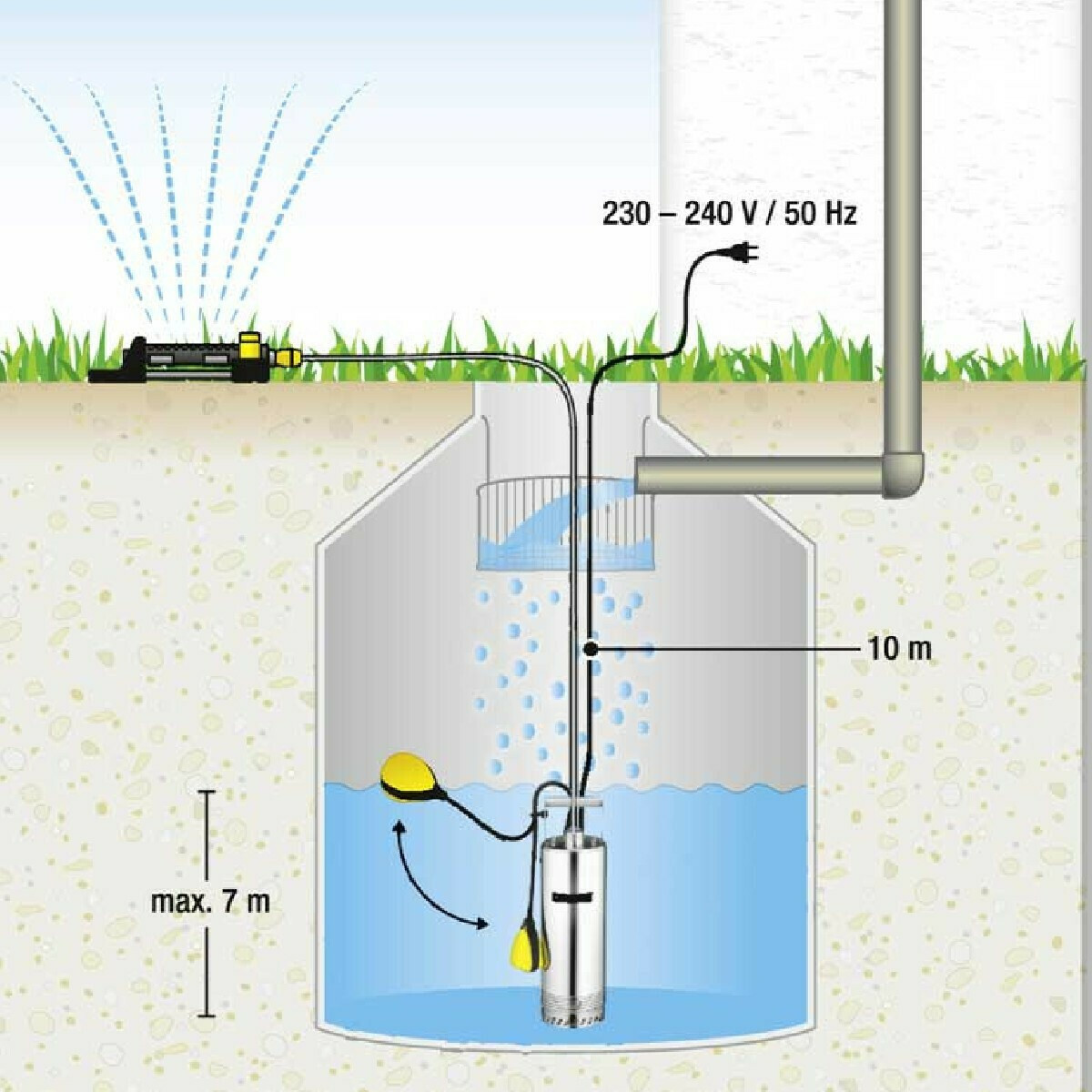 Karcher BP 2 Cistern Αντλία Πηγαδιού 1.06hp 1.645-420.0 - Image 6
