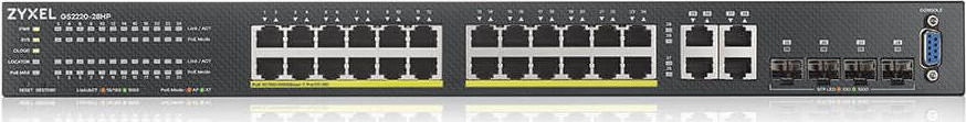 Zyxel GS2220-28HP v2 Managed L2 PoE+ - Image 5