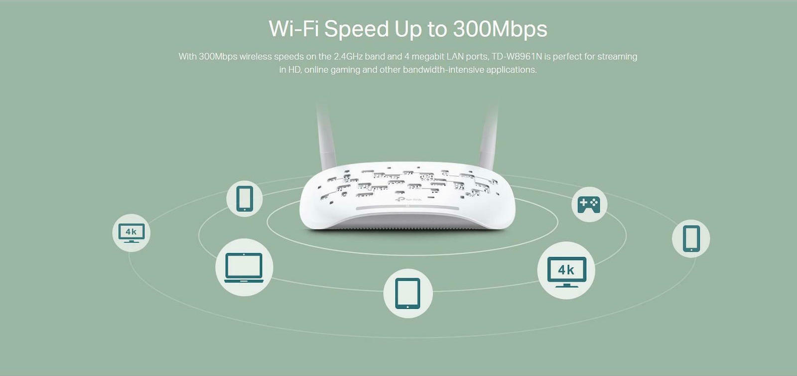 TP-LINK TD-W8961N ADSL2+ Ασύρματο Modem Router - Image 4
