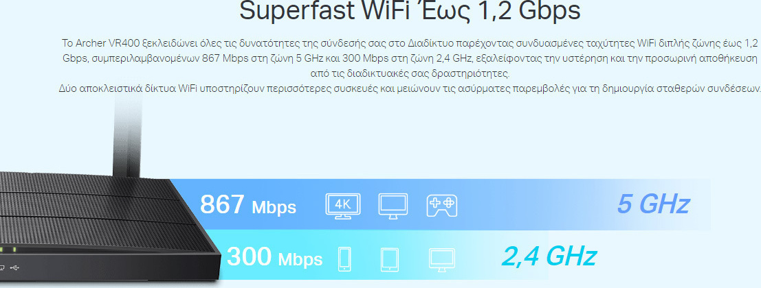 TP-LINK Archer VR400 VDSL2 Ασύρματο Modem Router - Image 5