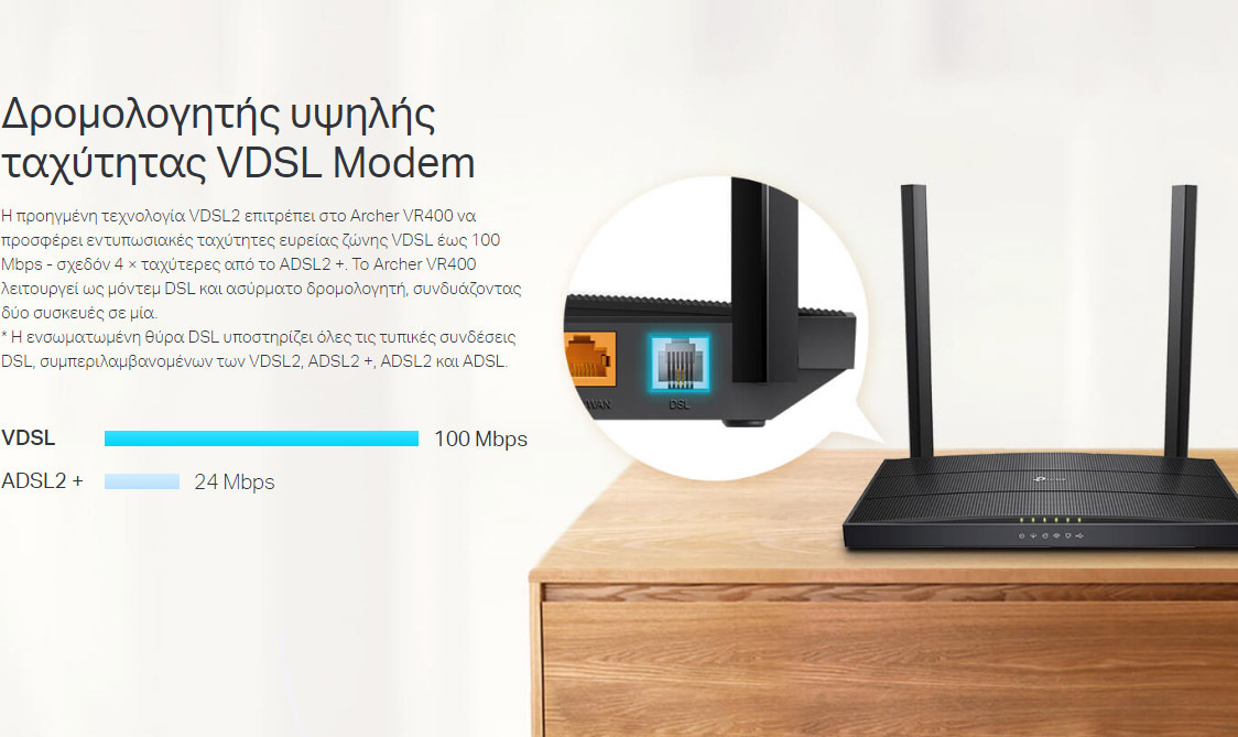 TP-LINK Archer VR400 VDSL2 Ασύρματο Modem Router - Image 6