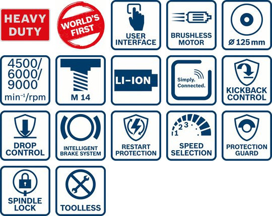 Bosch GWX 18V-10 SC Τροχός Μπαταρίας 18V Solo - Image 7