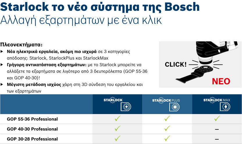 Bosch GOP 40-30 Professional Παλινδρομικό Πολυεργαλείο 400W με Ρύθμιση Ταχύτητας - Image 9