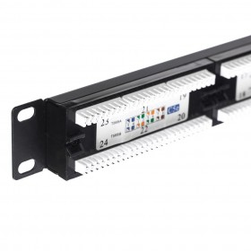 Netrack Patch Panel για Rack 1U cat5e Μαύρο - Image 4
