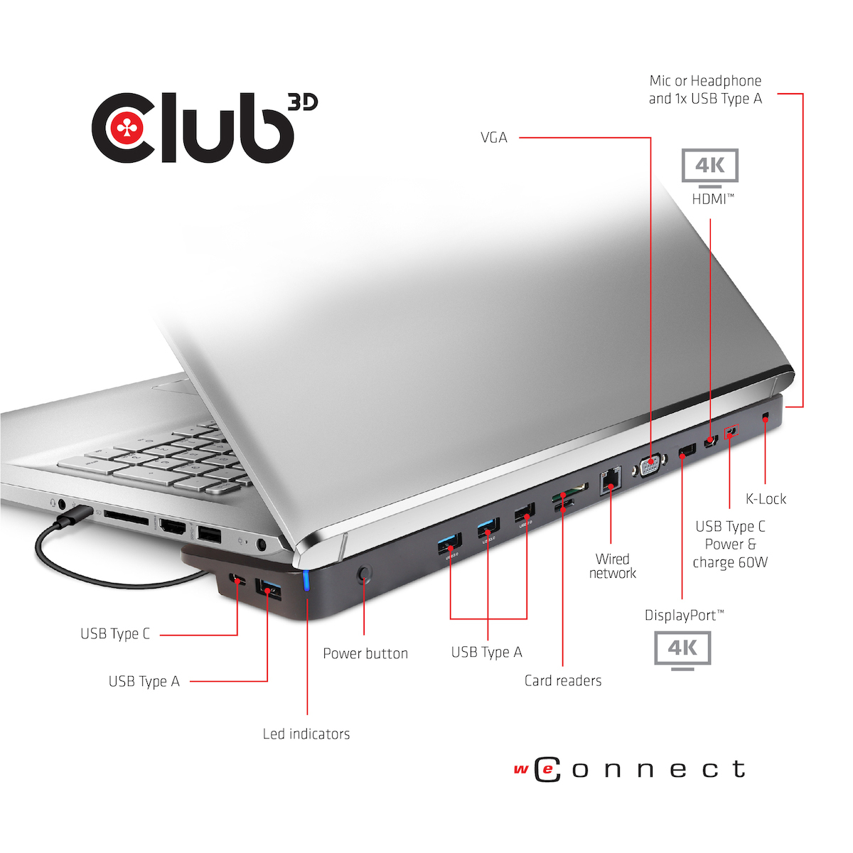 Club3D USB-C Docking Station με HDMI/DisplayPort 4K PD Ethernet (CSV-1564W100) - Image 3