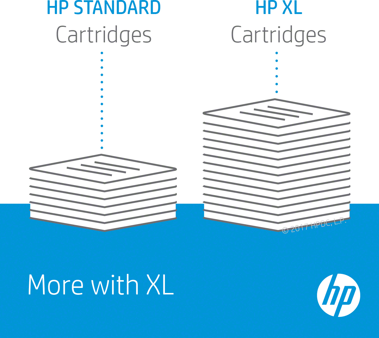 HP 304 Γνήσιο - Image 9