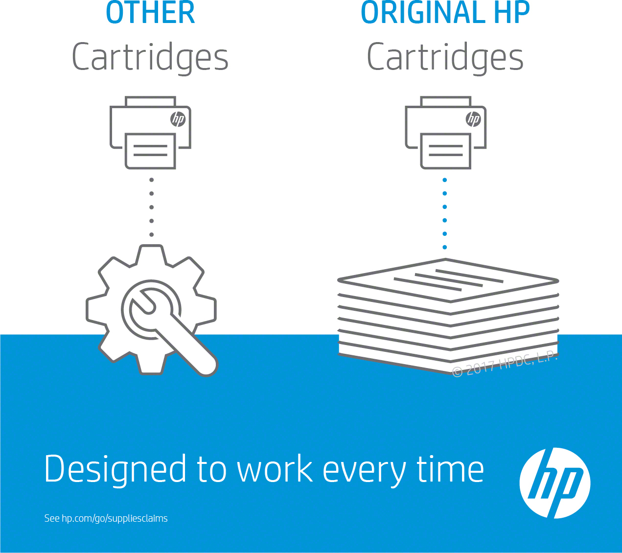 HP 364 Γνήσιο Πακέτο 4 Μελανιών Εκτυπωτή InkJet Κίτρινο / Κυανό / Ματζέντα / Μαύρο (N9J73AE) - Image 4