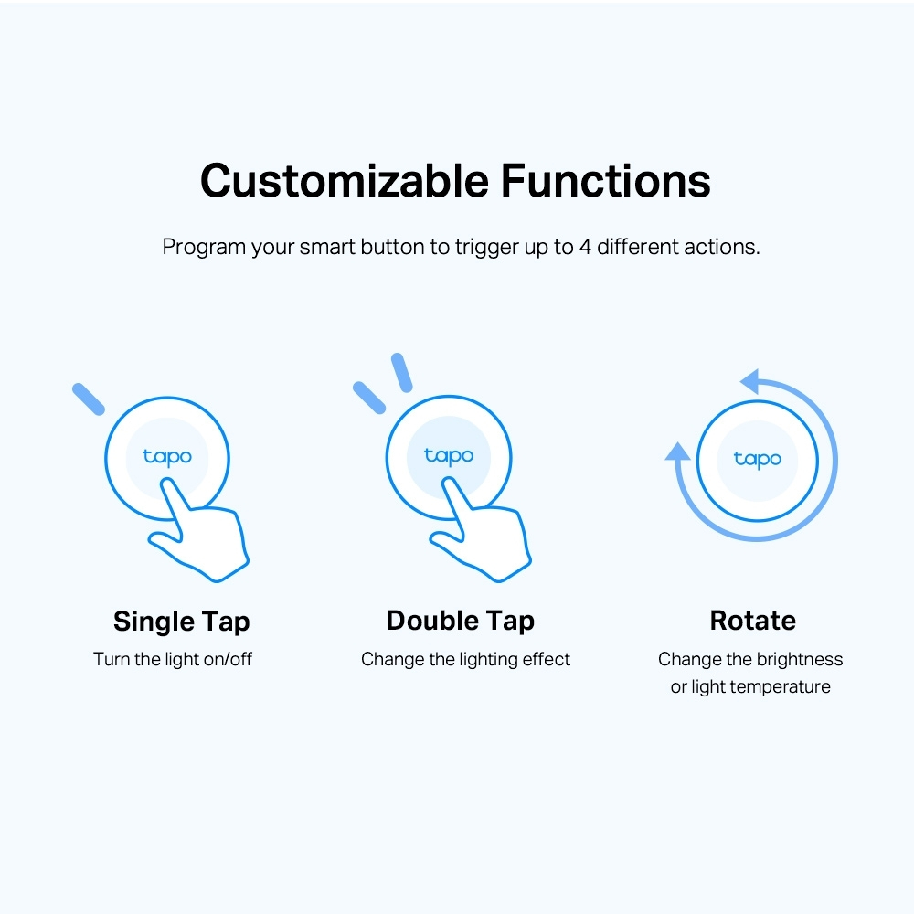 TP-LINK Tapo S200B v1 Ενδιάμεσος Διακόπτης - Image 2