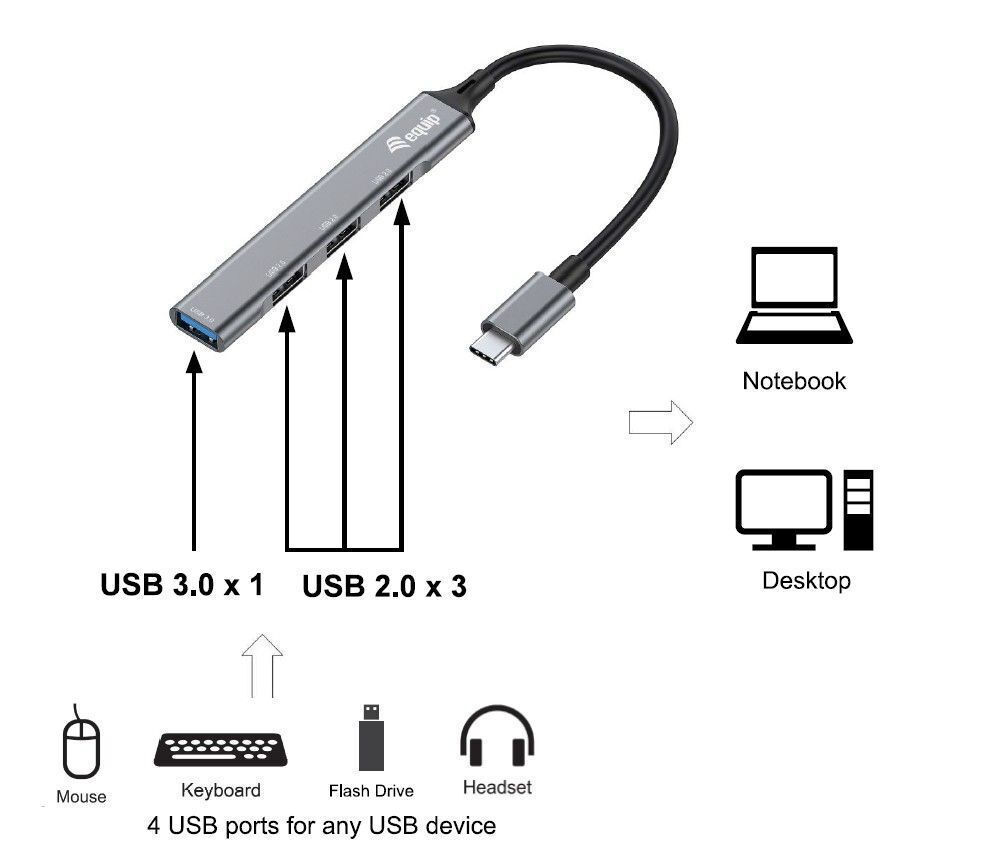 Equip USB 3.0 Hub 4 Θυρών με σύνδεση USB-C Γκρι - Image 3