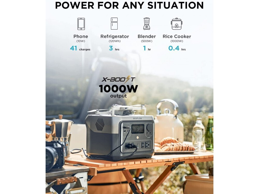 EcoFlow River 2 Max Power Station Χωρητικότητας 512Wh - Image 5