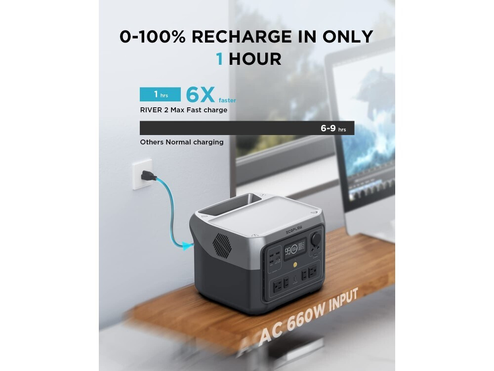 EcoFlow River 2 Max Power Station Χωρητικότητας 512Wh - Image 3