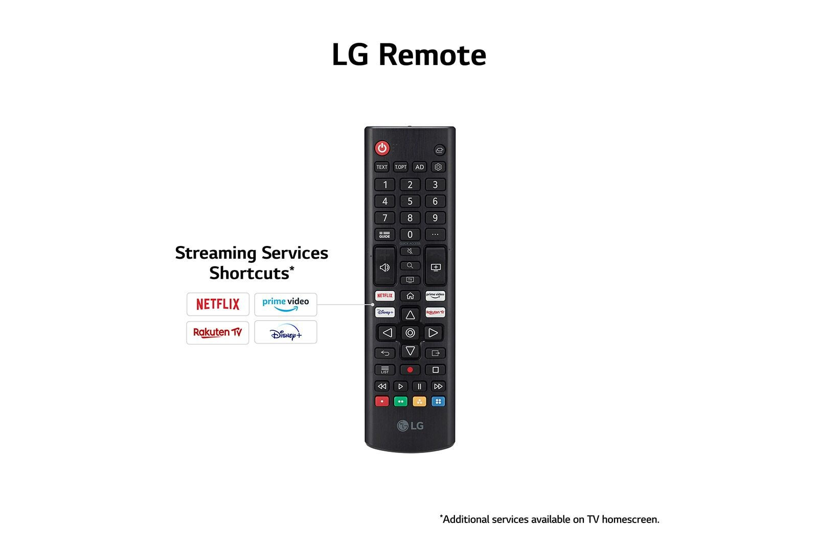 LG Smart 4K LED UR78 (2023) - Image 3