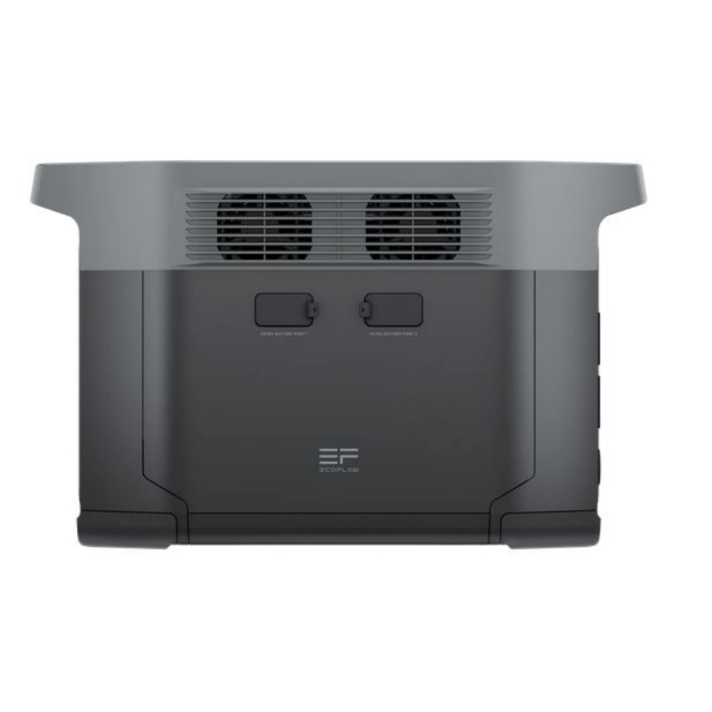 EcoFlow Delta 2 Max Power Station Χωρητικότητας 2048Wh - Image 3