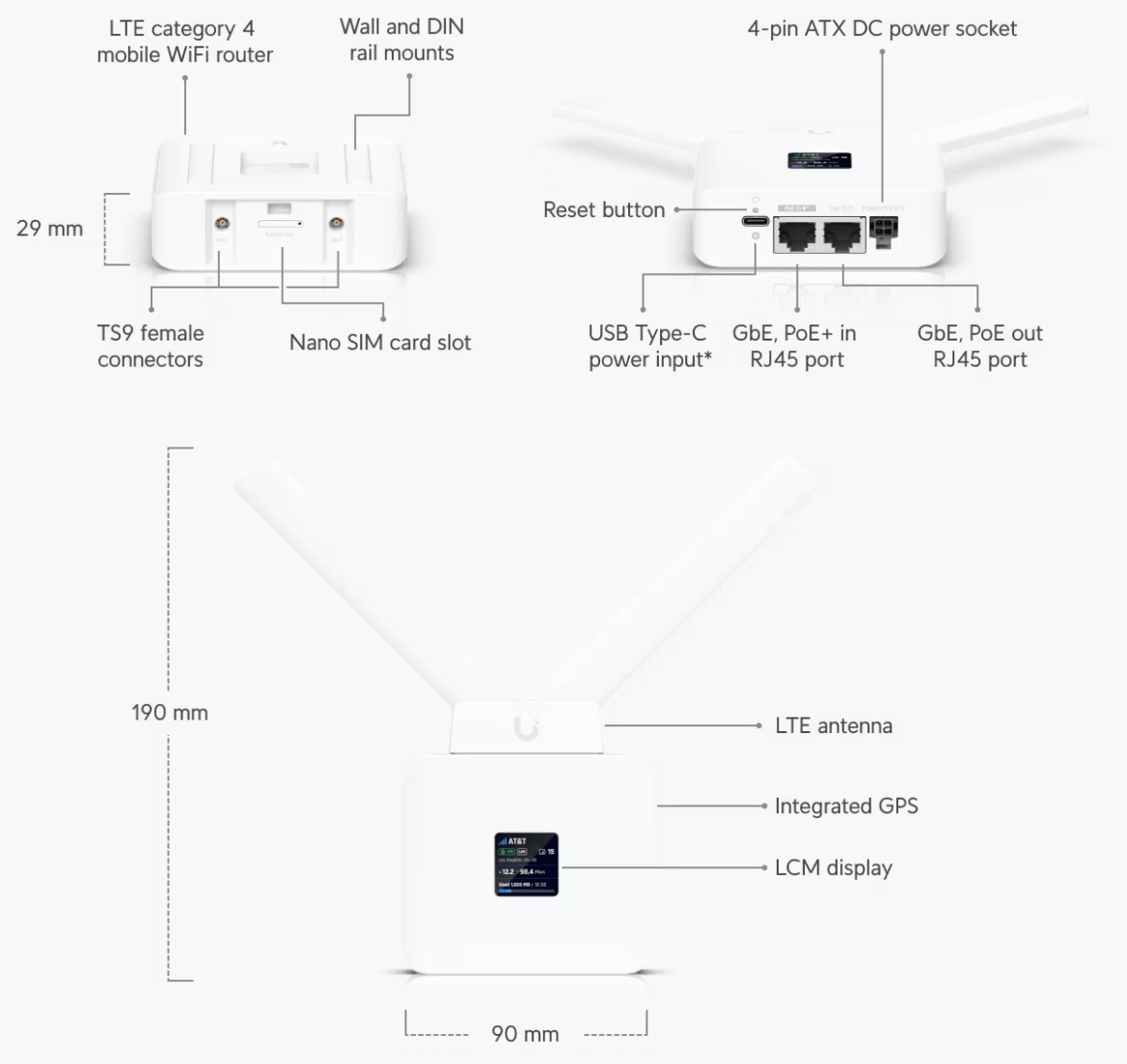 Ubiquiti UMR Ασύρματο 4G Mobile Router - Image 5