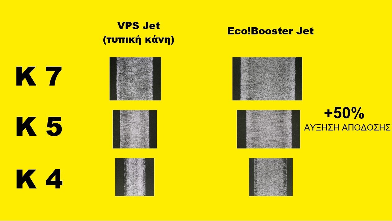 Karcher Κάνη eco!Booster 180 για Πλυστικό Karcher K 7 - Image 9